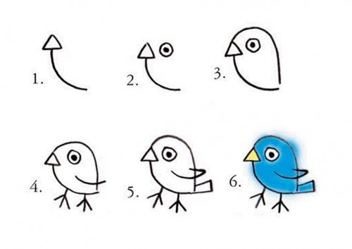 ptica-twitter
